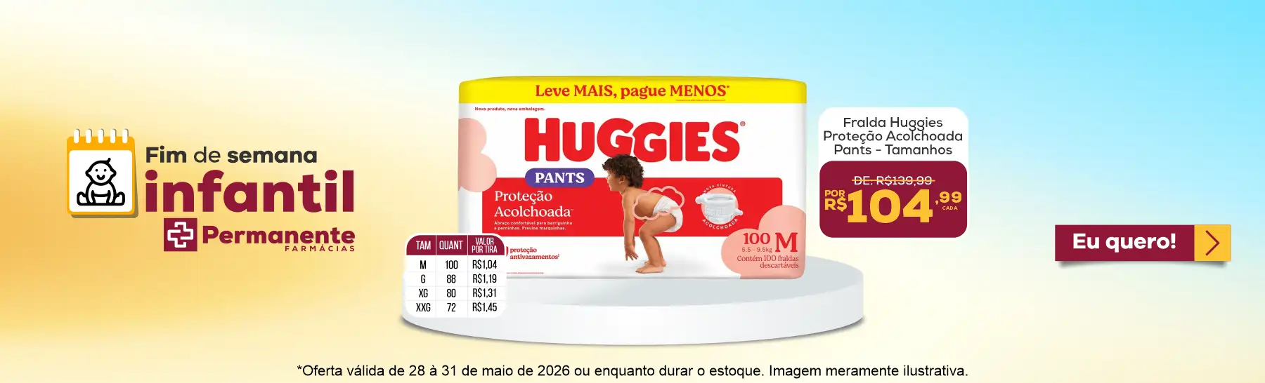 Imagem Carousel